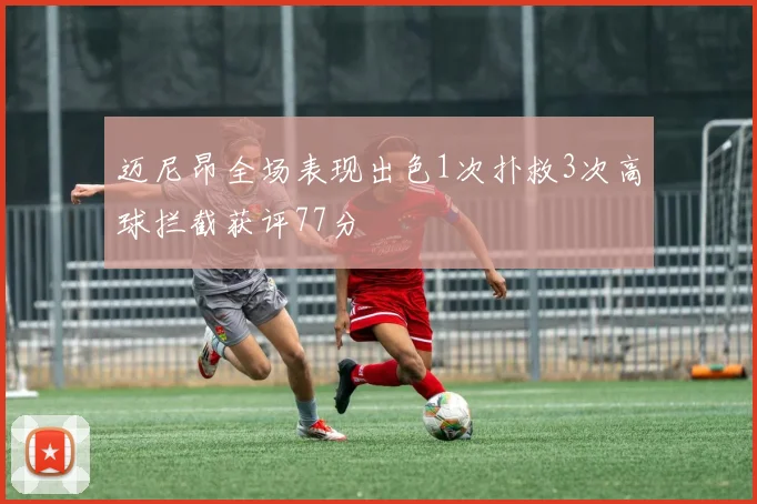迈尼昂全场表现出色1次扑救3次高球拦截获评77分